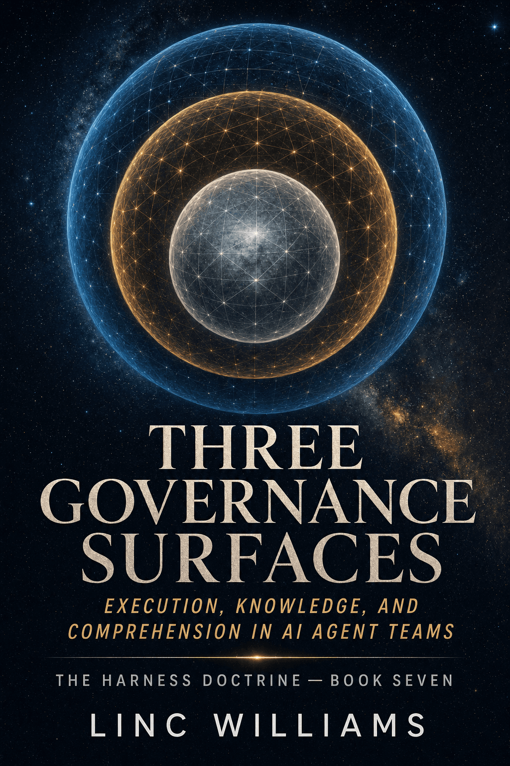 Cover of Three Governance Surfaces